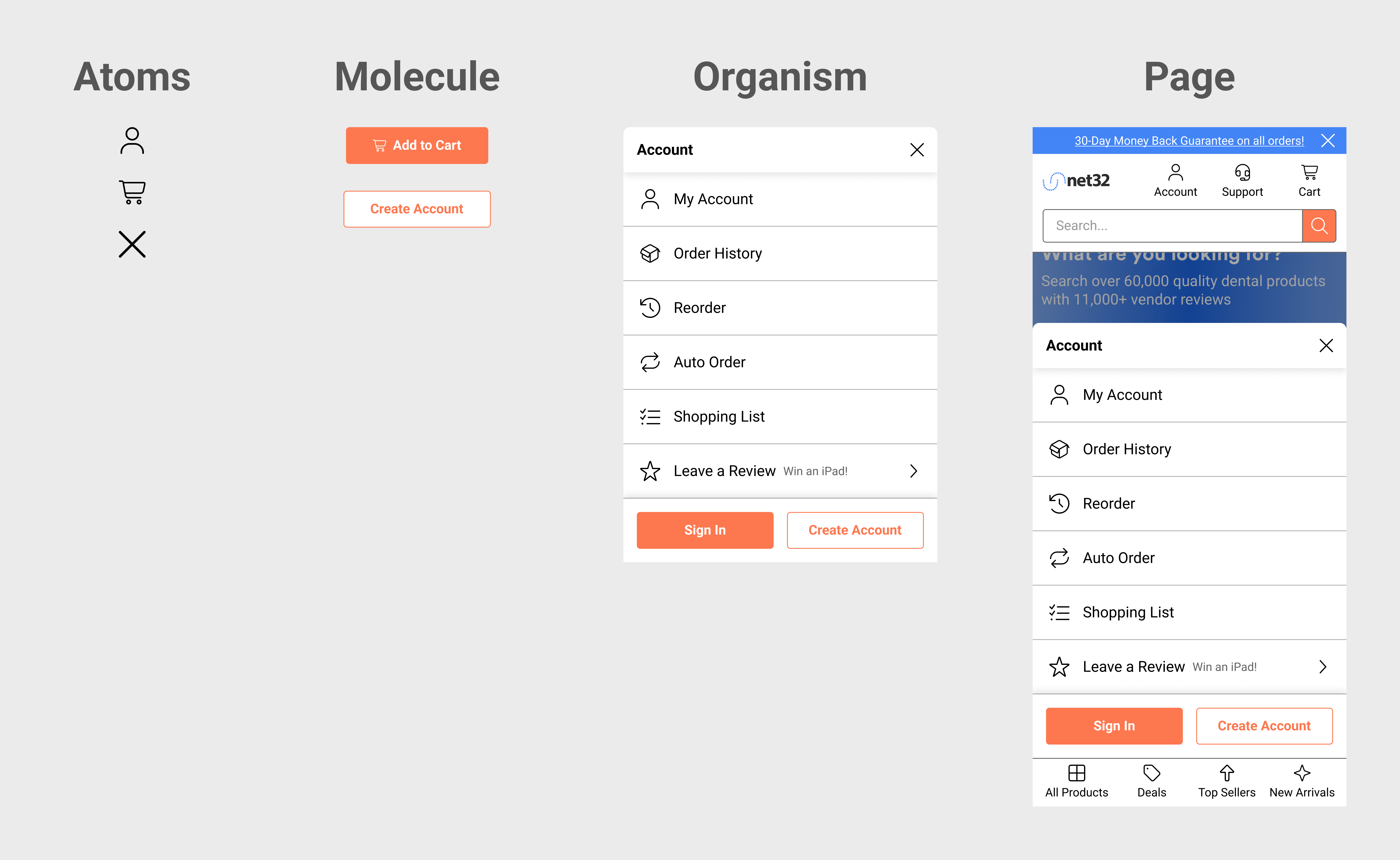 Net32 design system - atomic components