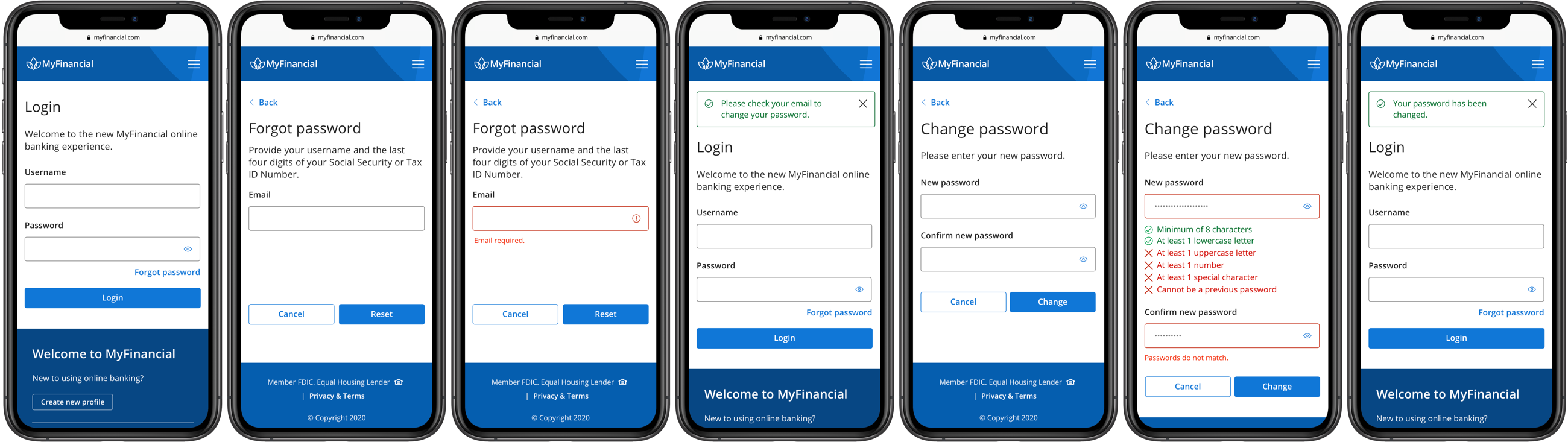 Seven mobile screens of the MyFinancial login and password recovery flow, including inline field errors, email confirmation, a live password requirements checklist that validates as the user types, and success confirmation