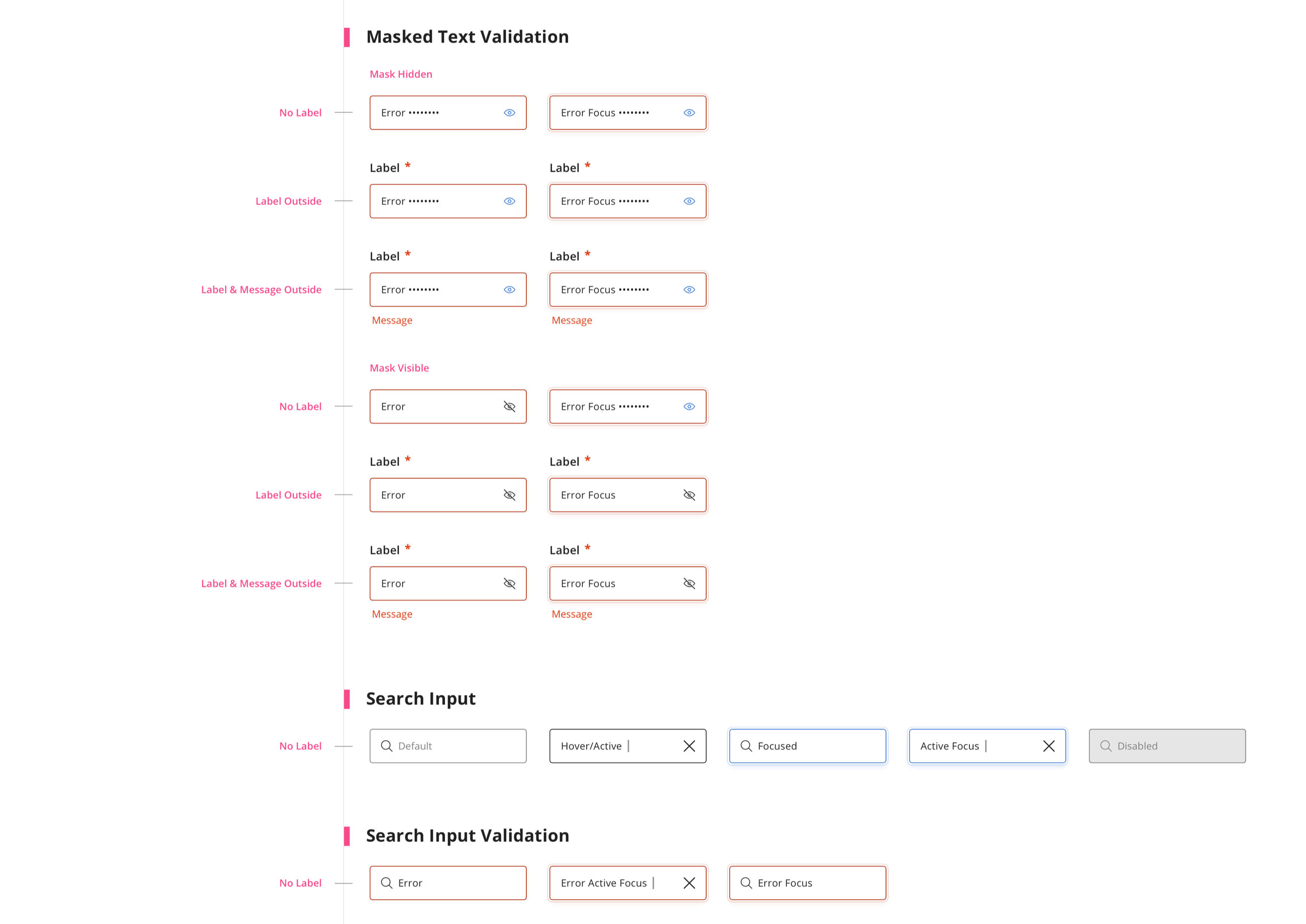 Masked text validation specification showing error and focus states for hidden and visible masks across label positions, plus search input validation states